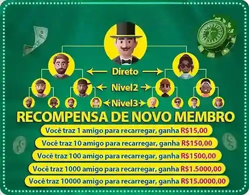 meu777